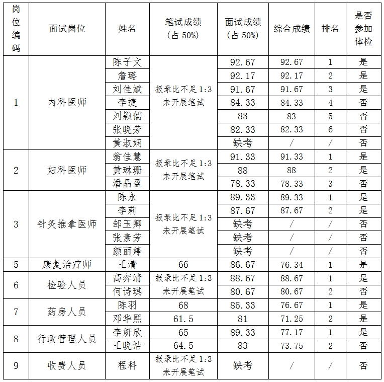 微信截图_20241120181542.png