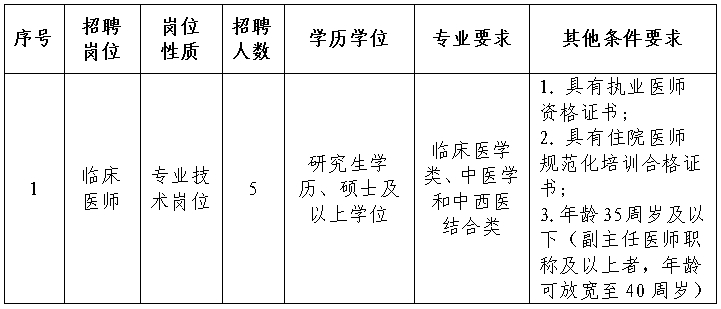 招聘1.png